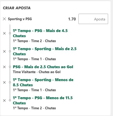 sporting x psg champions league rodada 7