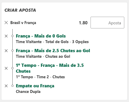 brasil x frança amistoso em 2026 palpite