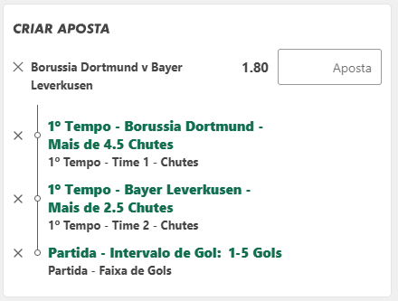 dortmund x leverkusen bundesliga 2025/2026 palpite
