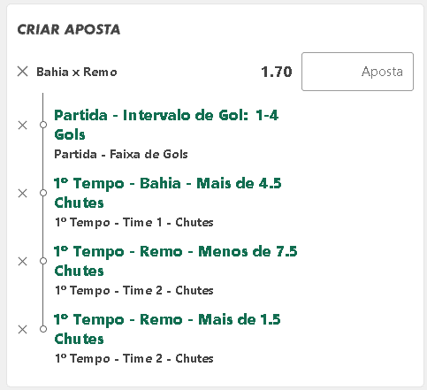 bahia x remo brasileirao 2026 palpite