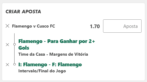 Flamengo x Cusco: Palpite, Odds e Análise da Libertadores (26/05/2026)