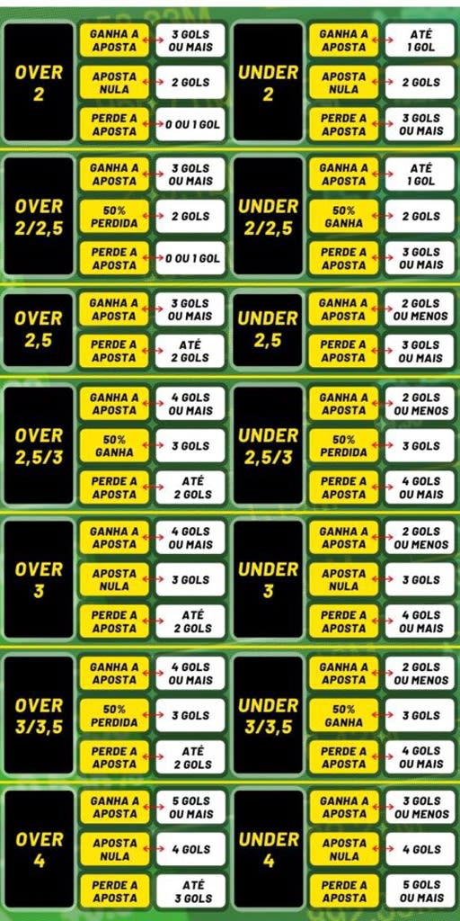 pixbet horarios