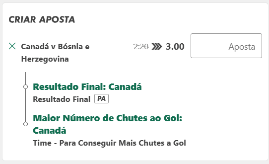 canada x bosnia copa do mundo 2026