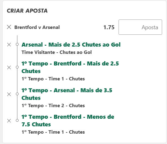 brentford x arsenal palpite