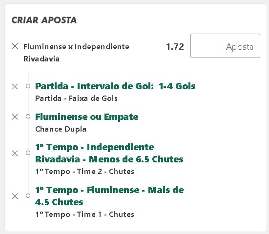 Palpite Fluminense x Independiente Rivadavia oitavas de final da libertadores 2026