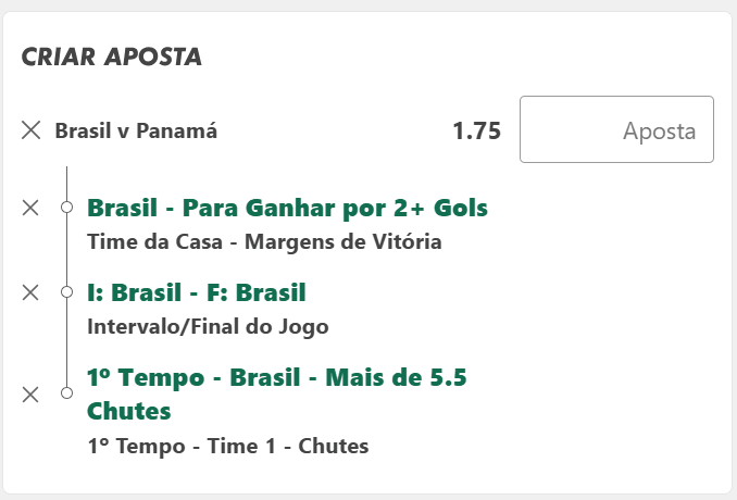 brasil x panama amistoso internacional 2026