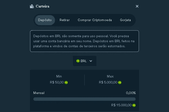 cbet token