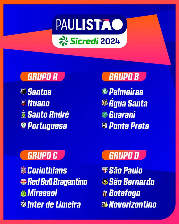 paulistao 2024 grupos definidos