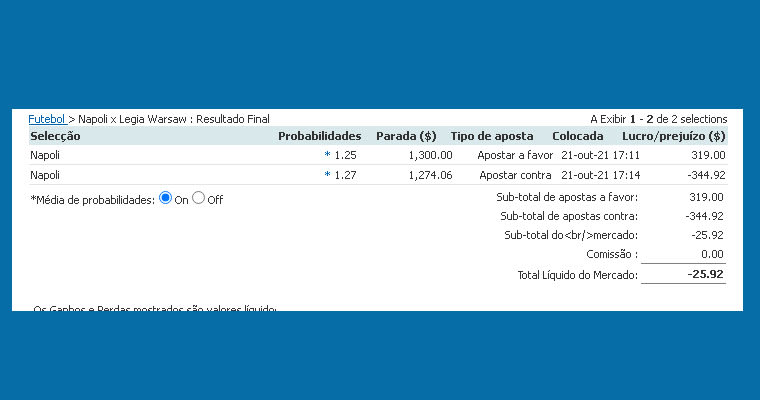 trader esportivo na pratica