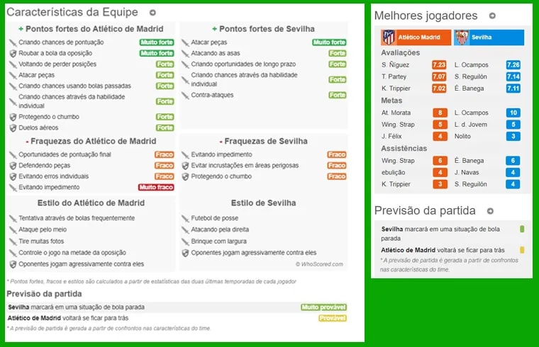 analise de apostas whoscored