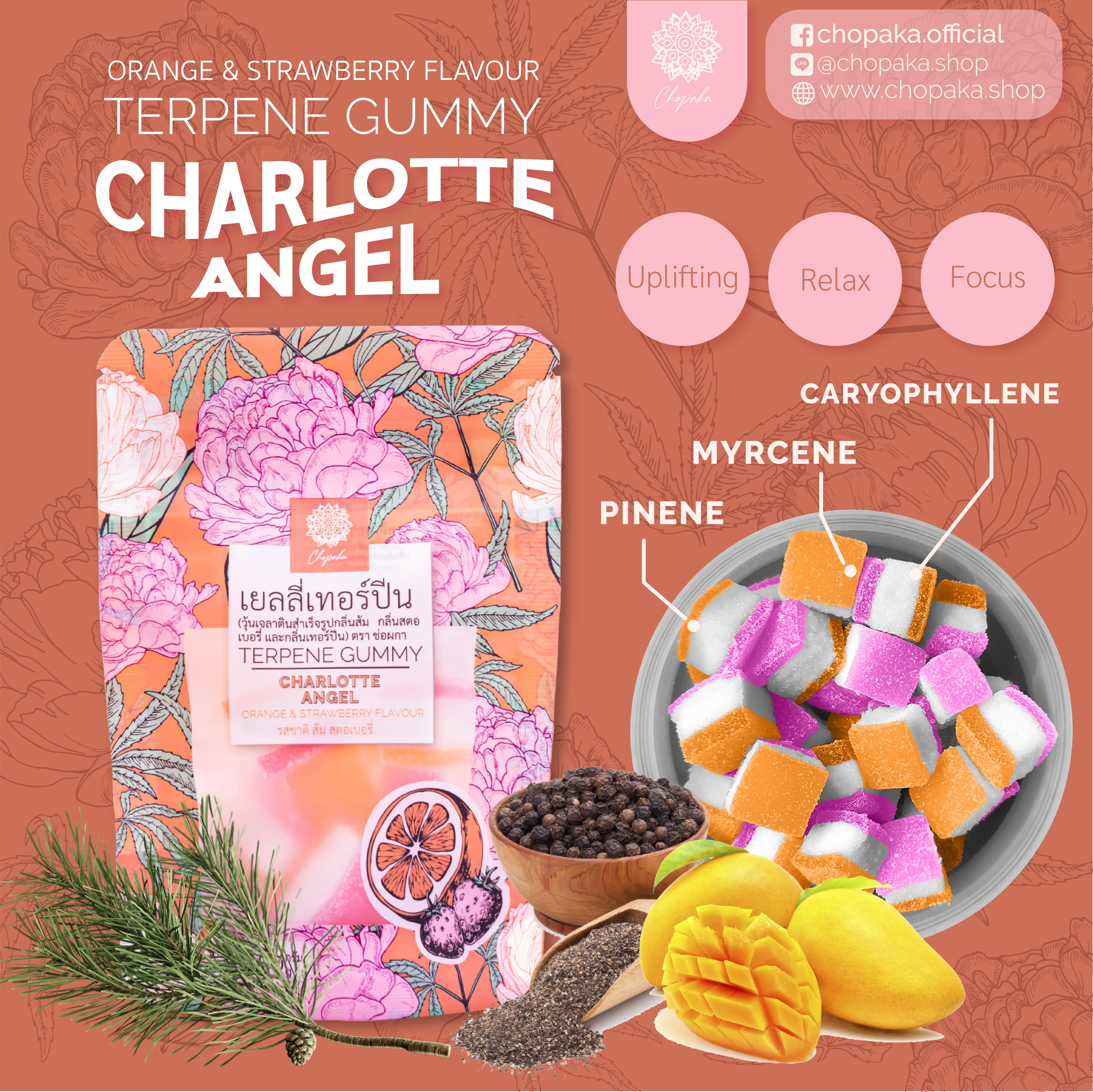 Charlotte Angel - Chopaka Gummies