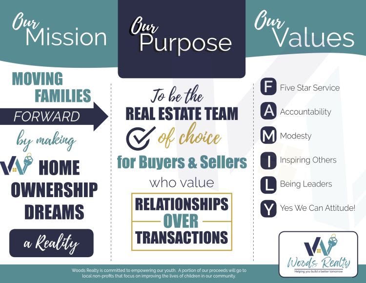 Woods Realty Grand Opening by Woods Realty BetterUnite