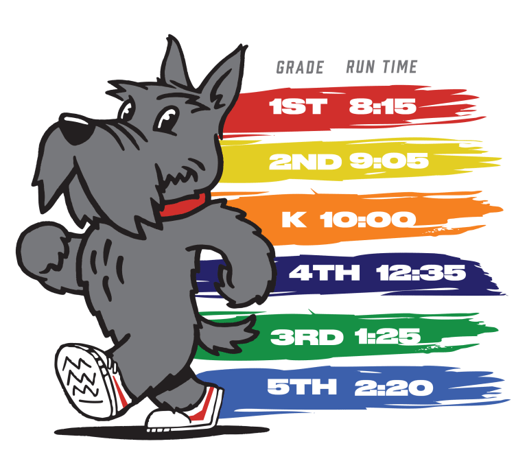 Scottie Trot 2023 Bott's 3rd Grade Class by Highland Park Elementary ...