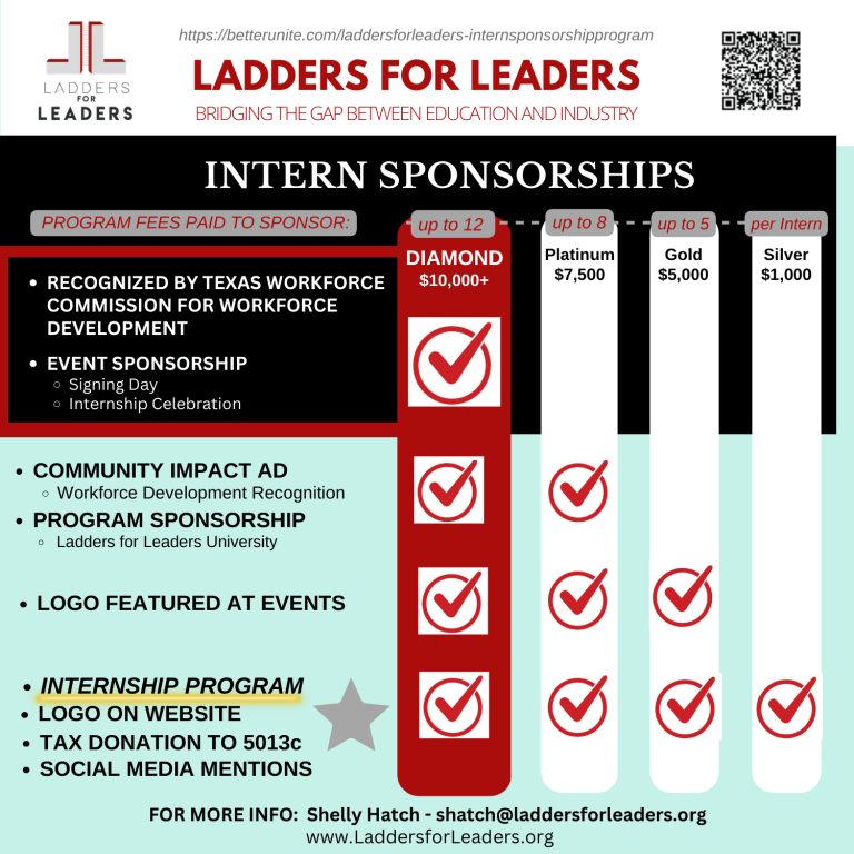 INTERN SPONSORSHIP PROGRAM by Ladders for Leaders BetterUnite