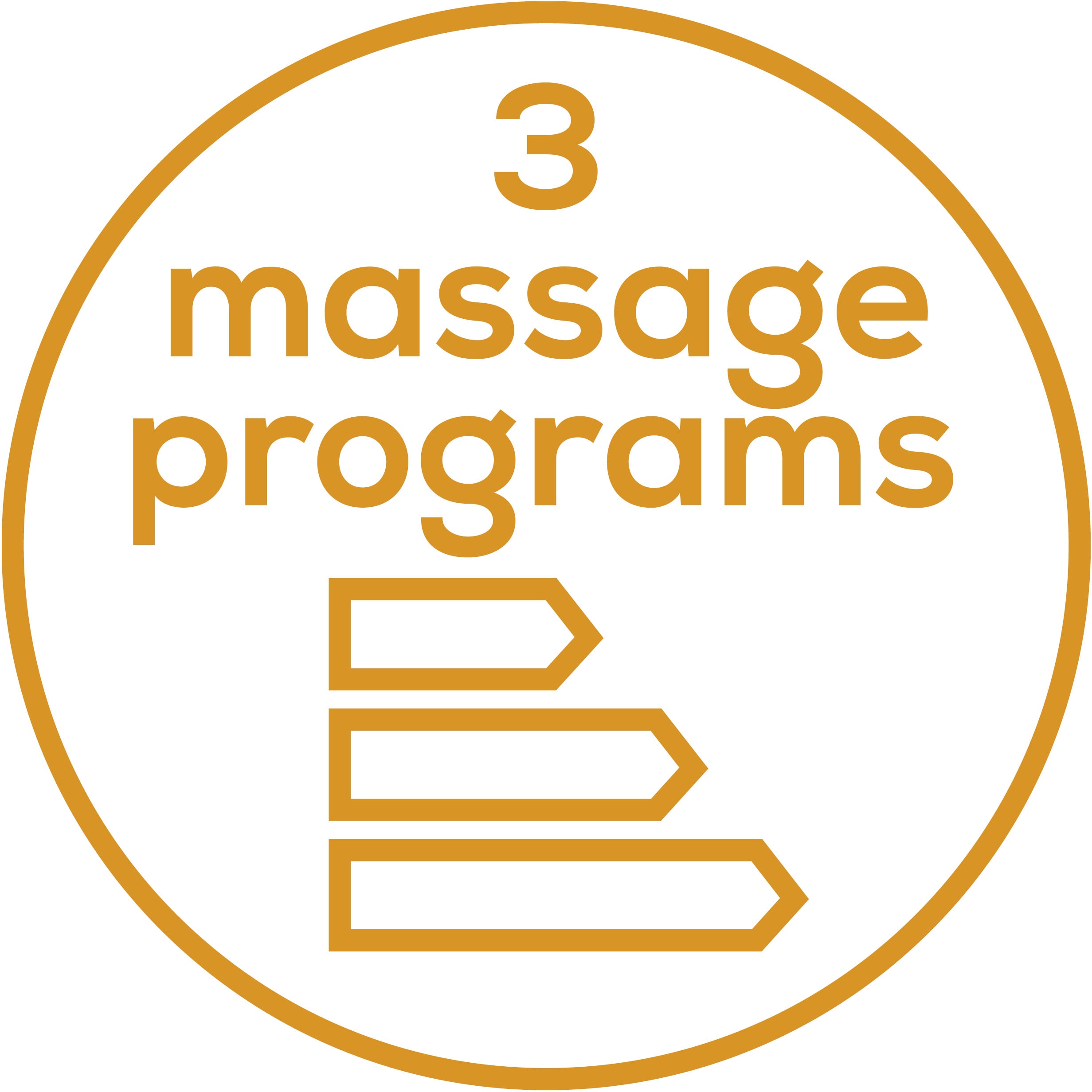 Programmes de massage Programmes de massage