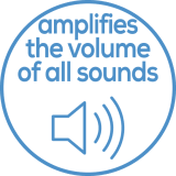 Sound amplifier Sound amplifier
