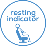 Resting indicator Resting indicator