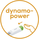 Dynamo Dynamo