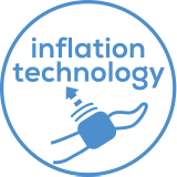 Inflation Technology Inflation Technology
