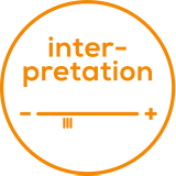 Interpretatie Interpretatie