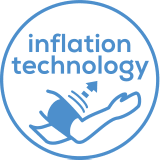 Inflation Technology Inflation Technology