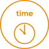 Functionaliteit Functionaliteit