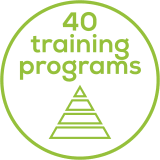 Training programs Training programs