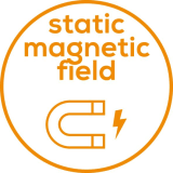 Magnetic field 