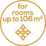 Room size Room size