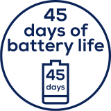 Krachtige accu met een gebruiksduur van 45 dagen Krachtige accu met een gebruiksduur van 45 dagen