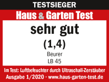 Huis en tuin LB 45 Huis en tuin LB 45