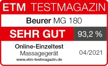 ETM Testmagazin MG 1 ETM Testmagazin MG 1