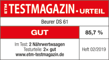 ETM Testmagazin DS 61 ETM Testmagazin DS 61