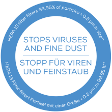Stops viruses and fine dust Stops viruses and fine dust