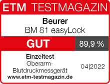 ETM Testmagazin BM 81 ETM Testmagazin BM 81