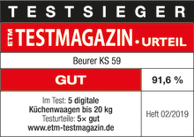 ETM Testmagazin KS 59 XXL ETM Testmagazin KS 59 XXL