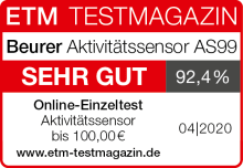 ETM Testmagazin AS 99 ETM Testmagazin AS 99