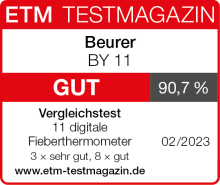 ETM Testmagazin BY 11 ETM Testmagazin BY 11