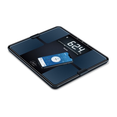 BF 915 Signature Line