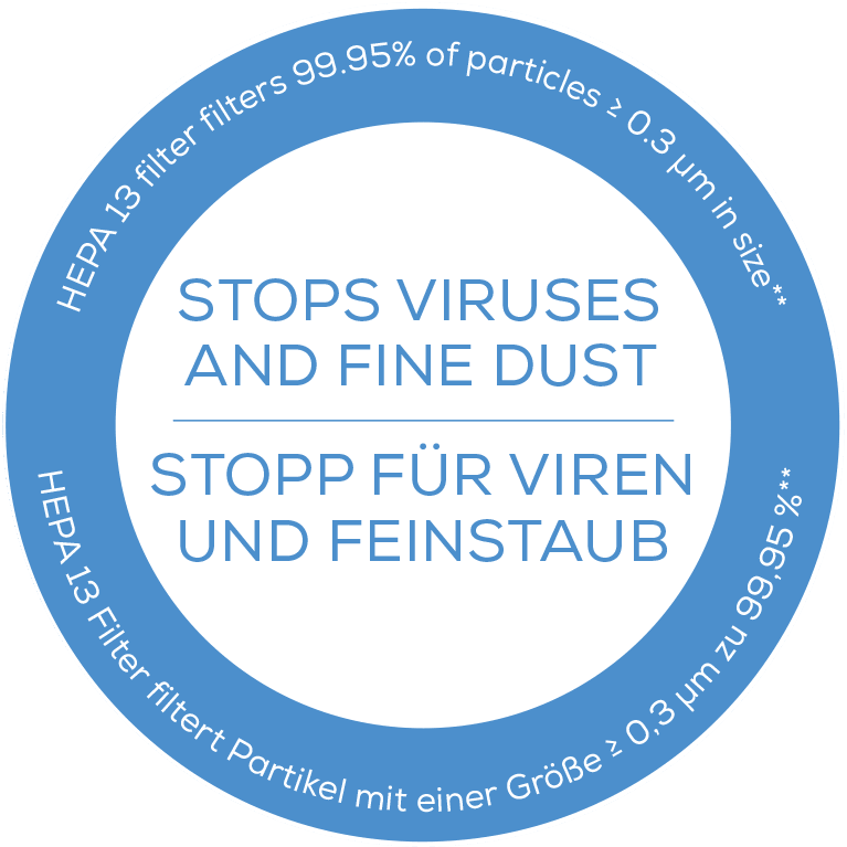 Stop voor virussen e Stop voor virussen e