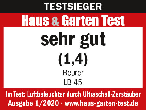 Haus & Garten LB 45 Haus & Garten LB 45