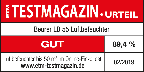 ETM Testmagazin LB 55 ETM Testmagazin LB 55