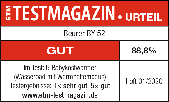ETM Testmagazin BY 52