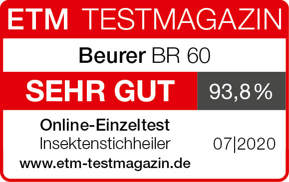 ETM Testmagazin BR 60 ETM Testmagazin BR 60