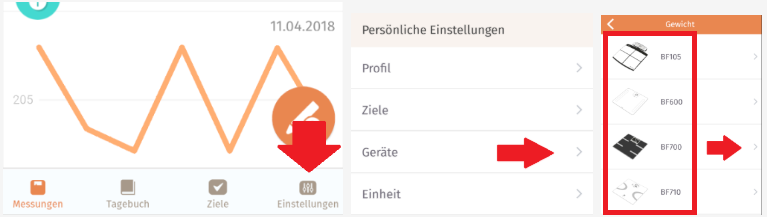 HealthManager Screen, Übersicht Geräte