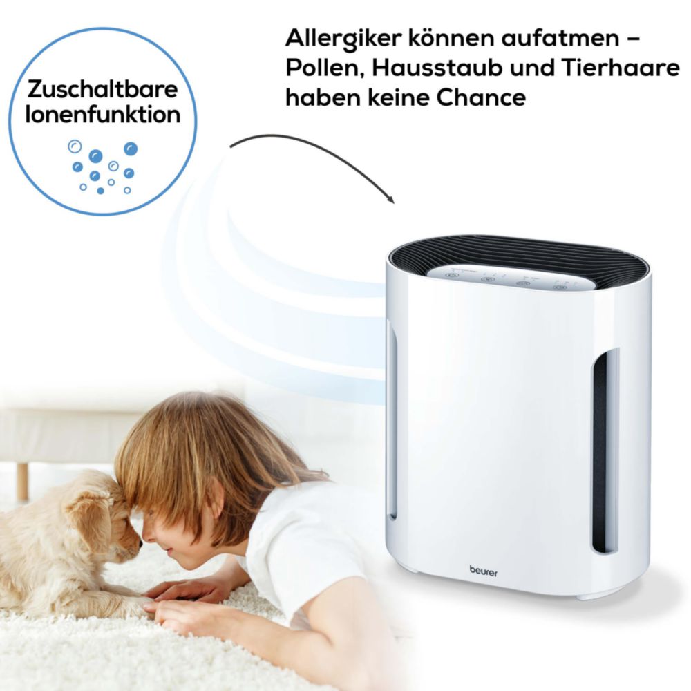 Beurer air purifier lr210 discount