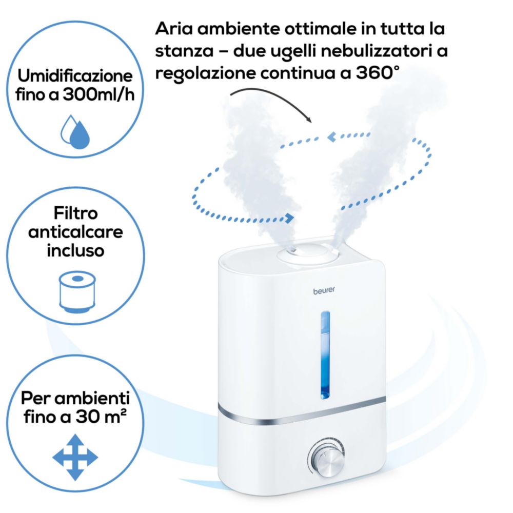 8x Filtro sostituisce Beurer 110005 per umidificatore - in ABS (acrilonitrile butadiene stirene) | 889005226