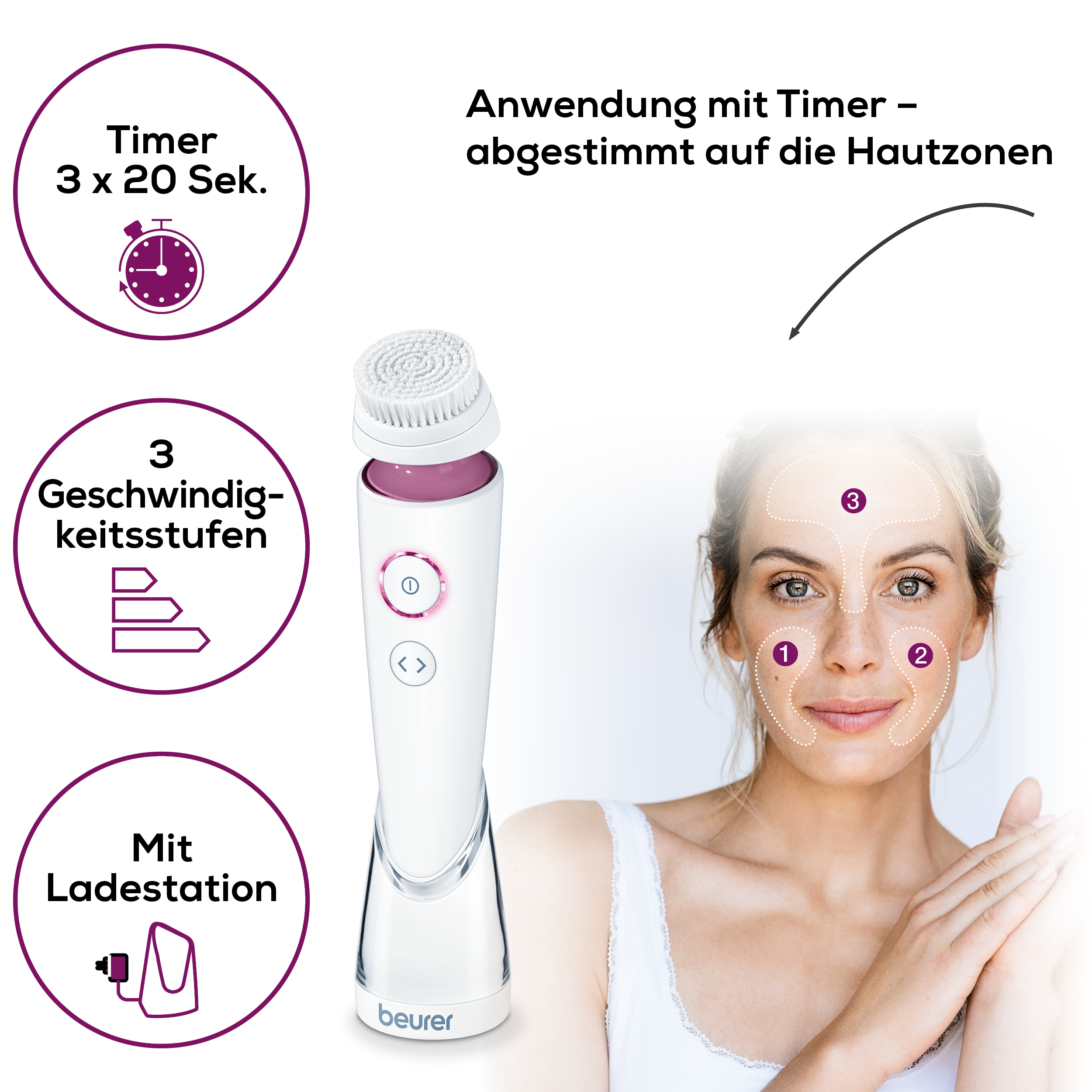 Benvesa Combo BCO-4 Gesichtsreinigungsbürsten-Köpfe – 4 Stück Set Für Empfindliche, Porentiefe & Akne-Haut