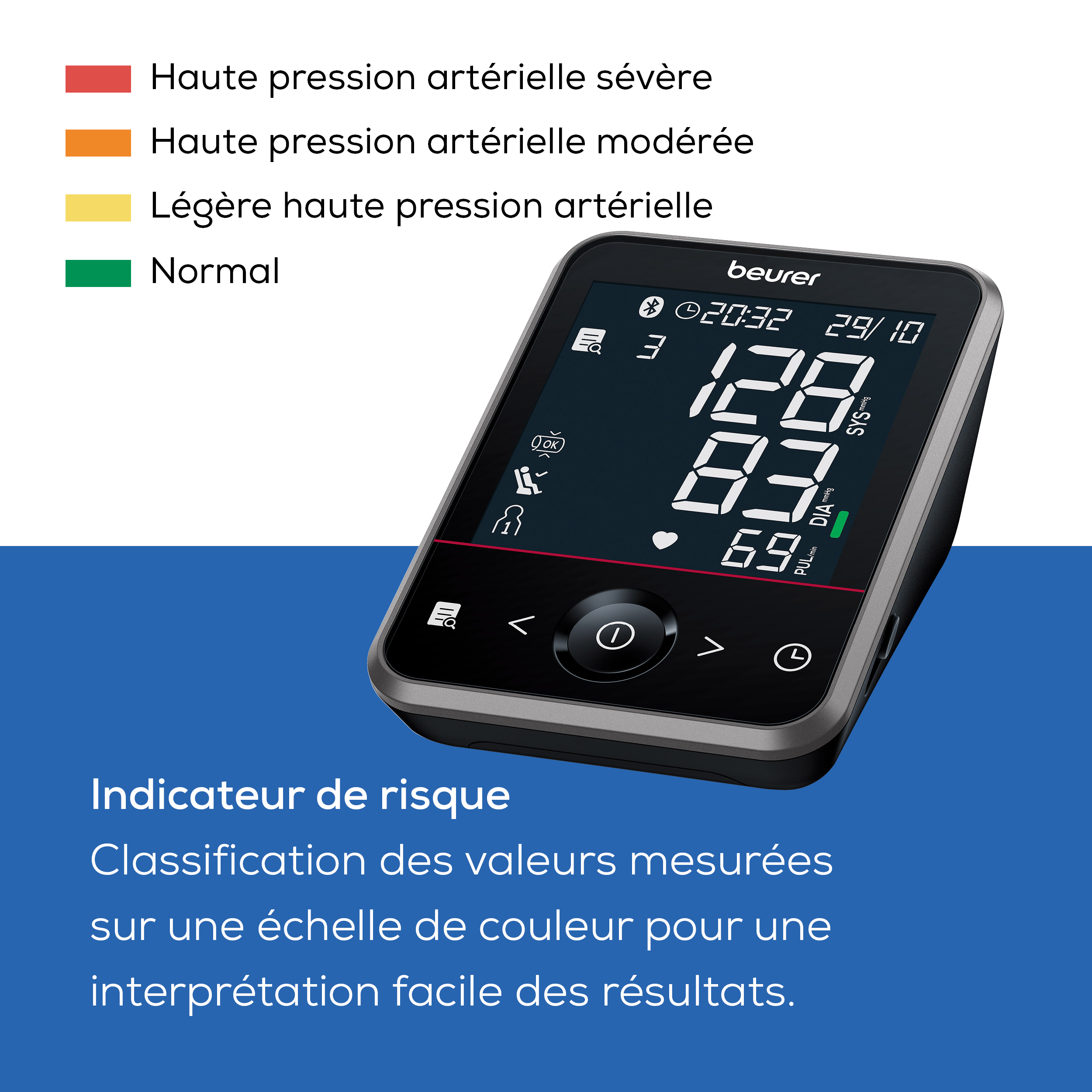 Tensiomètre électronique Beurer BM 53 - Neuf Sous Emballage - Prise De Tension Bras