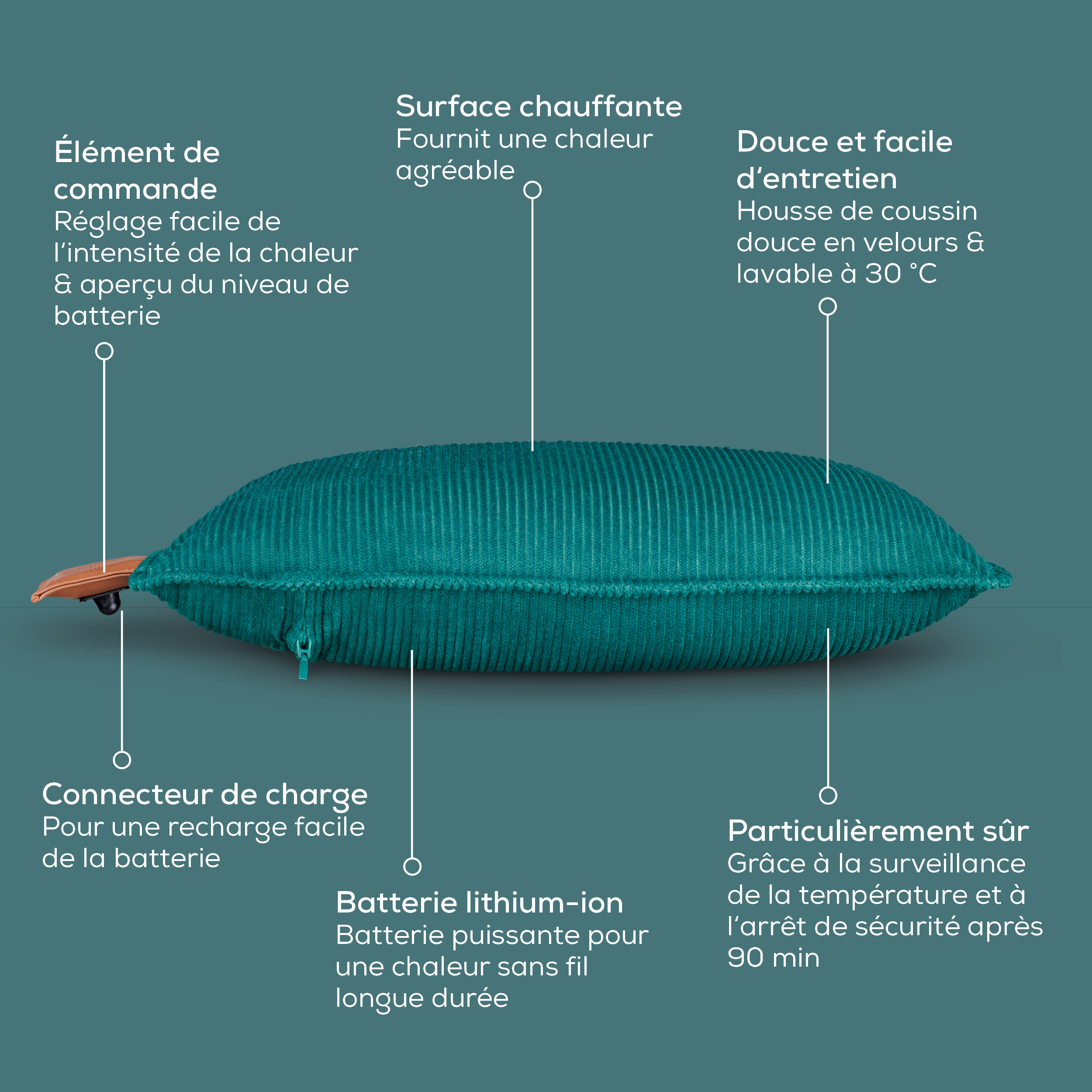 Coussin Chauffant Sans Fil Beurer Heaty HK77 - 3 Températures, Arrêt Auto, 8h Autonomie, Velours Doux (Bleu) - 7